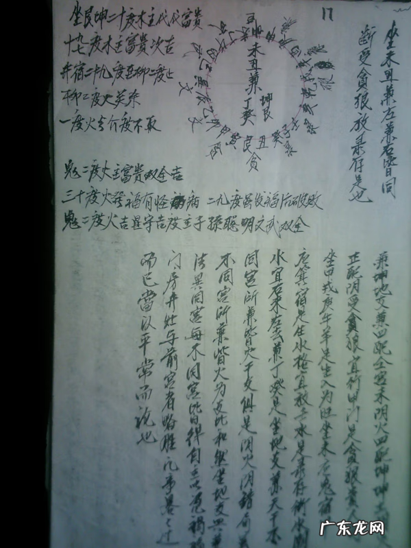 风水立向分金法则 风水罗盘立向分金法则