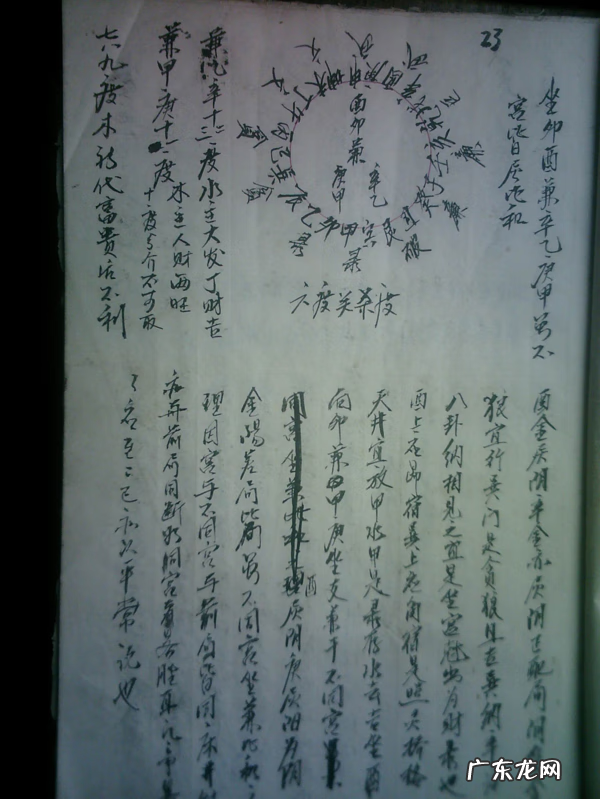 风水立向分金法则 风水罗盘立向分金法则