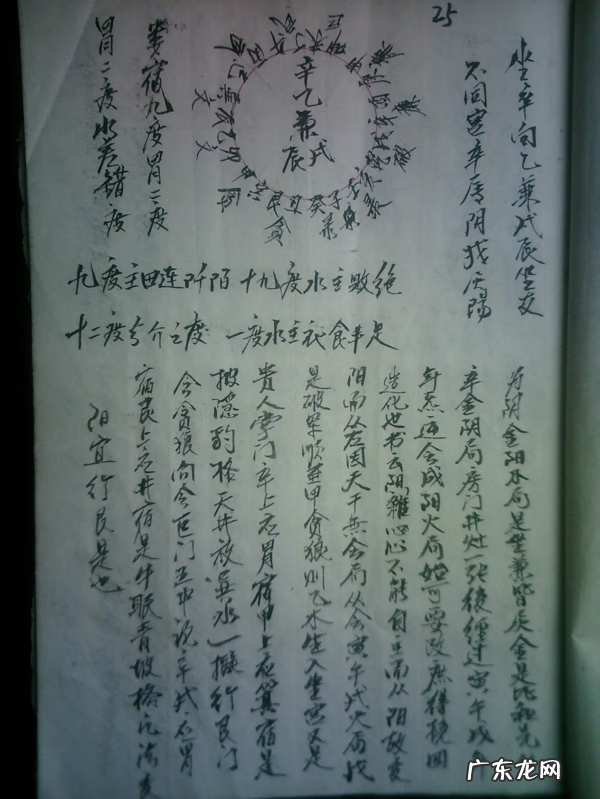 风水立向分金法则 风水罗盘立向分金法则