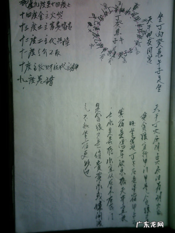 风水立向分金法则 风水罗盘立向分金法则