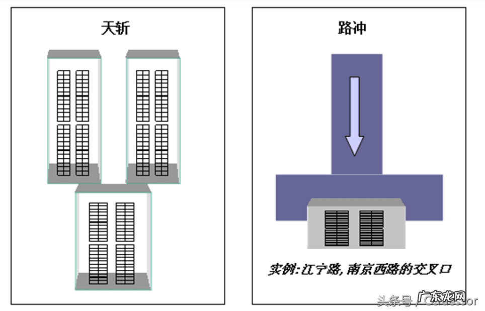 风水四象 四象 风水