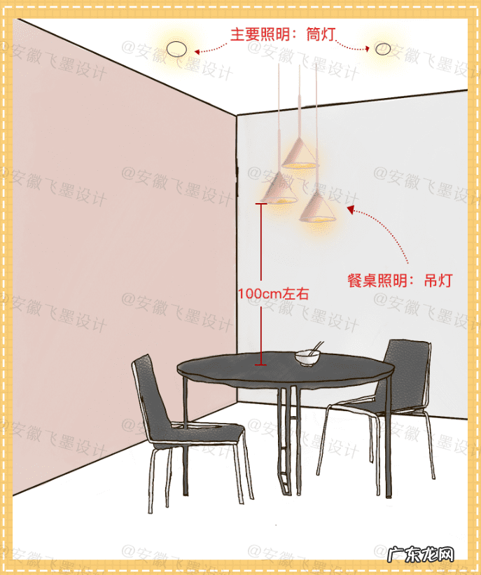 开餐饮店的风水讲究 厨房对餐厅风水好吗