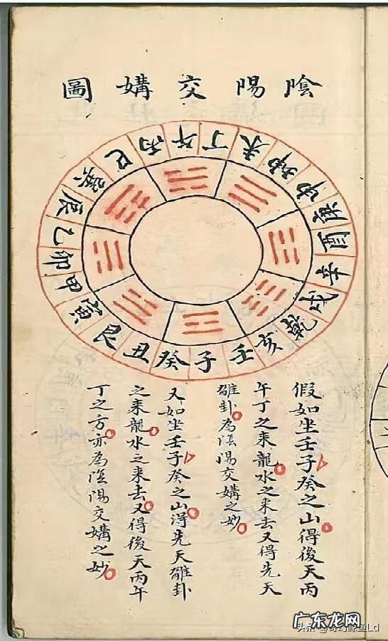 风水书属于什么类型书 风水地理图形书