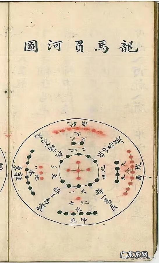 风水书属于什么类型书 风水地理图形书