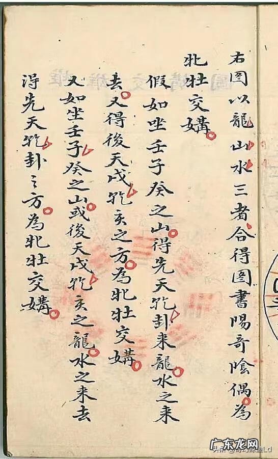 风水书属于什么类型书 风水地理图形书