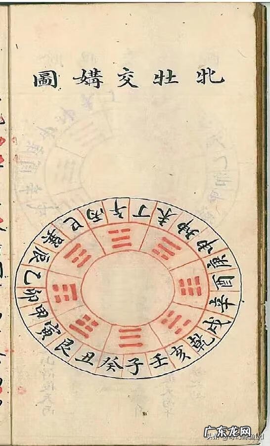 风水书属于什么类型书 风水地理图形书