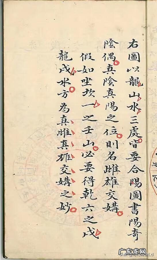 风水书属于什么类型书 风水地理图形书