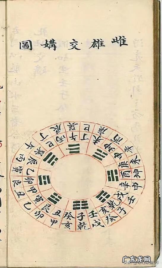 风水书属于什么类型书 风水地理图形书