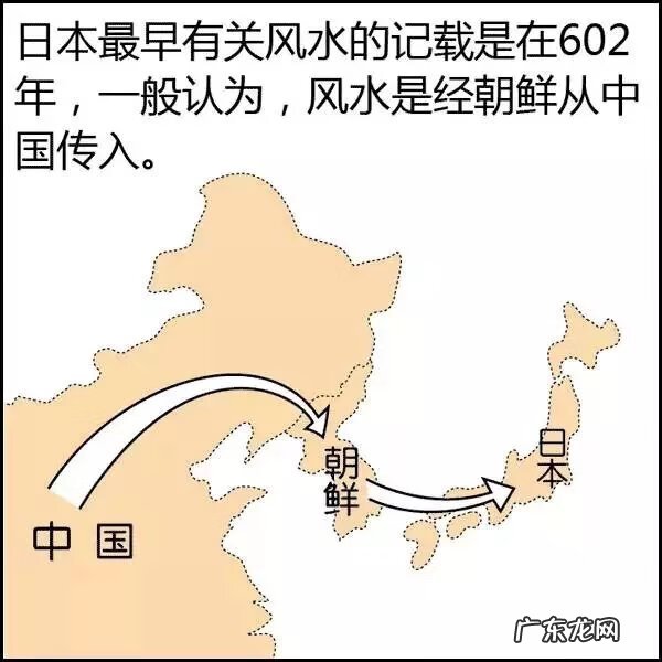 风水pdf 漫画风水完整版pdf