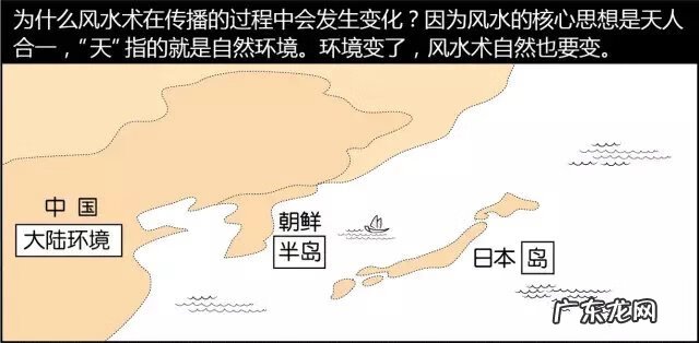 风水pdf 漫画风水完整版pdf