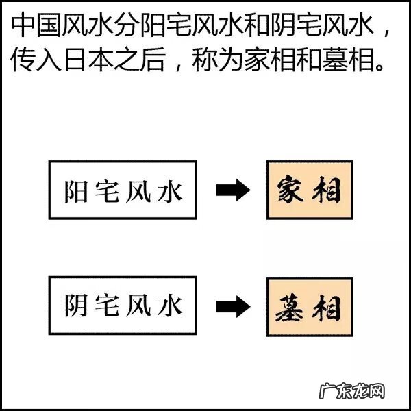 风水pdf 漫画风水完整版pdf