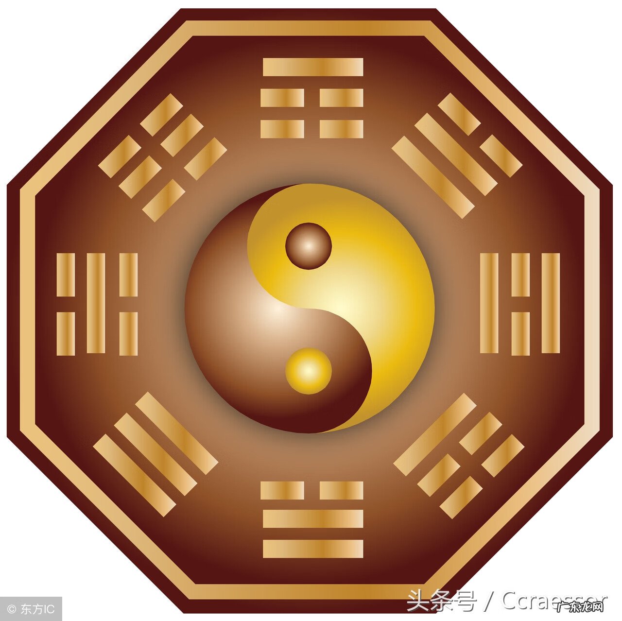 中国古代风水学 中国古代风水理论