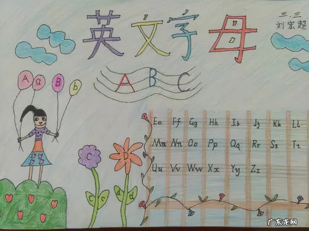 英语手抄报简单第一名 英语手抄报大全图片