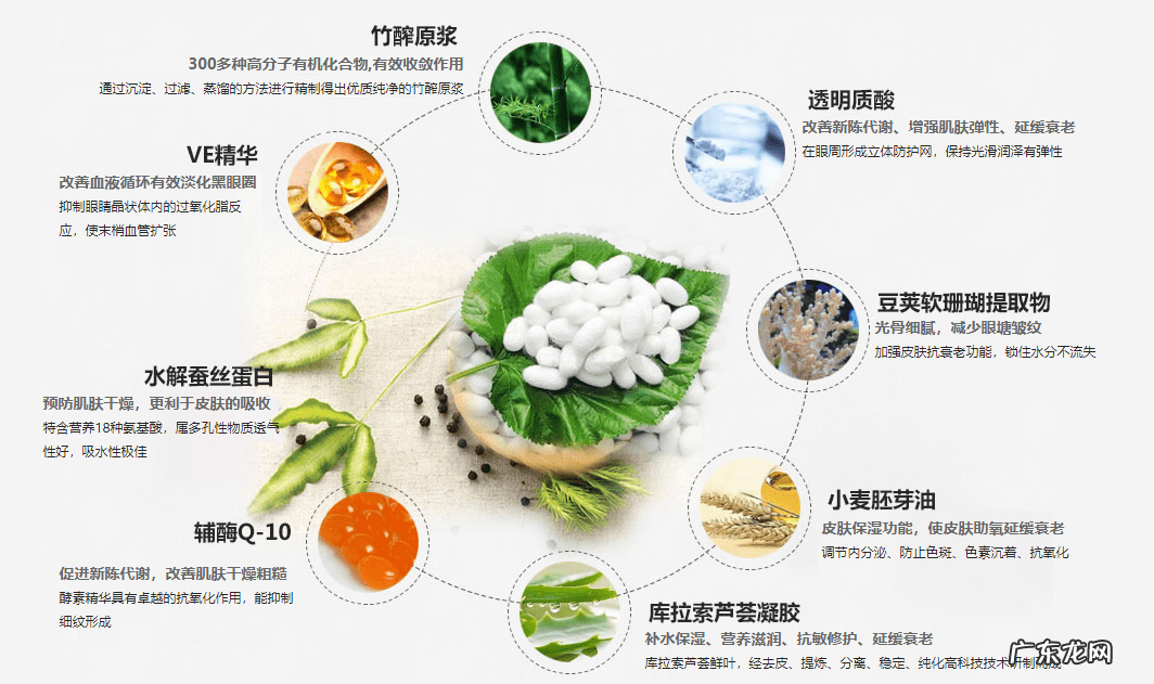 什么方法可以去眼部细纹 如何去眼部细纹