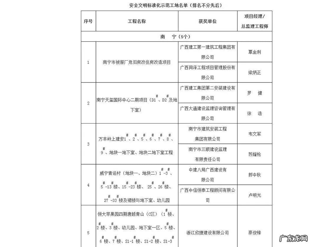 湖塘新城棠樾风水 唐樾青山好不好