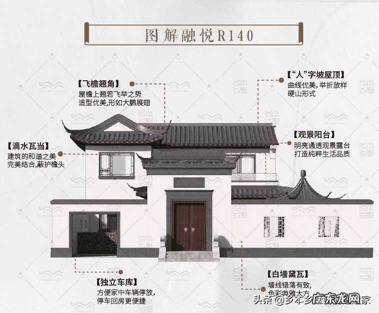 四水归堂道路风水图 四水归堂风水图片