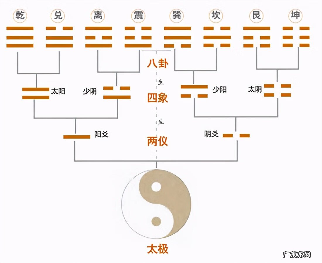 火山石风水 水火山泽在八卦中为什么