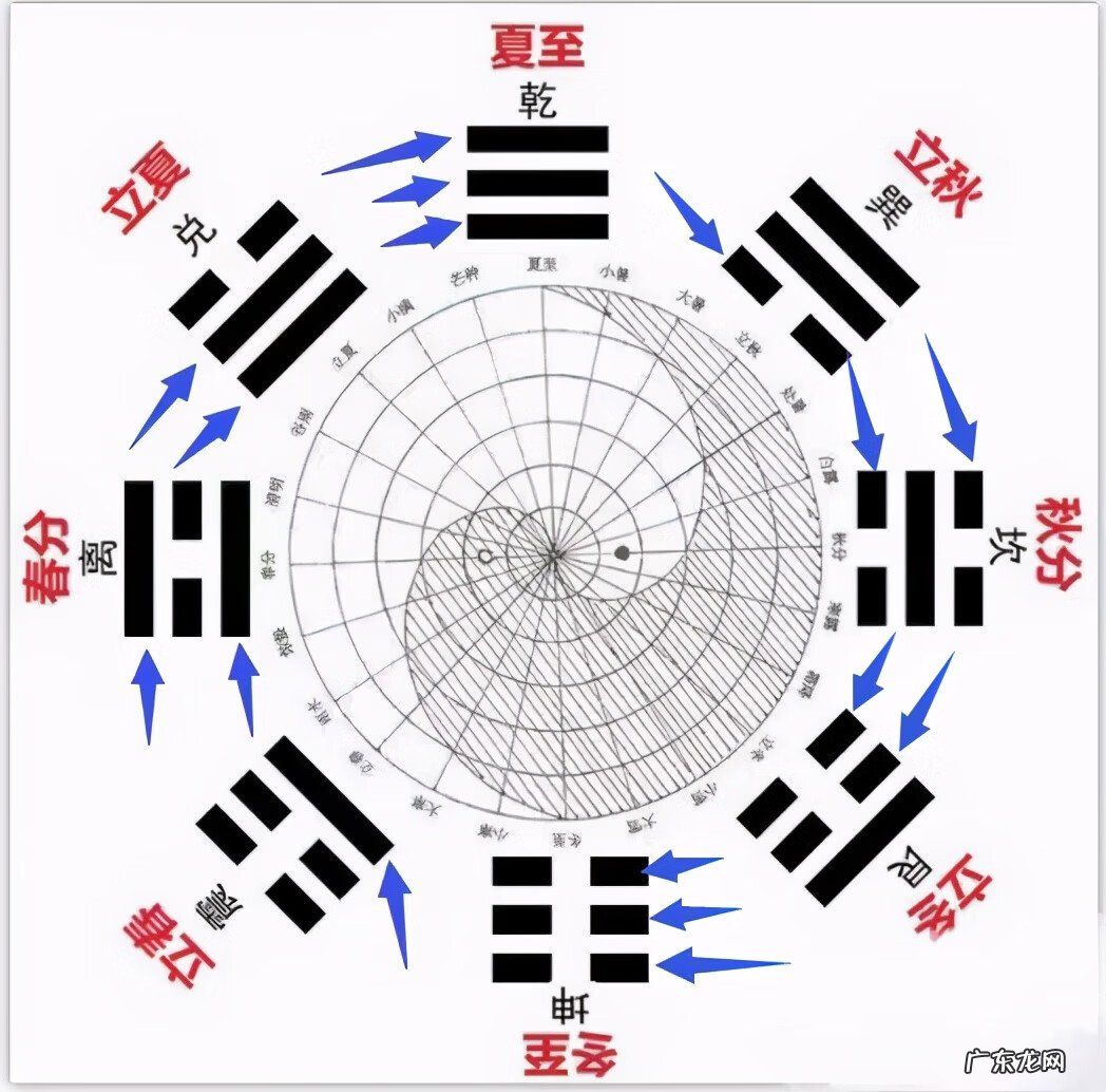 火山石风水 水火山泽在八卦中为什么