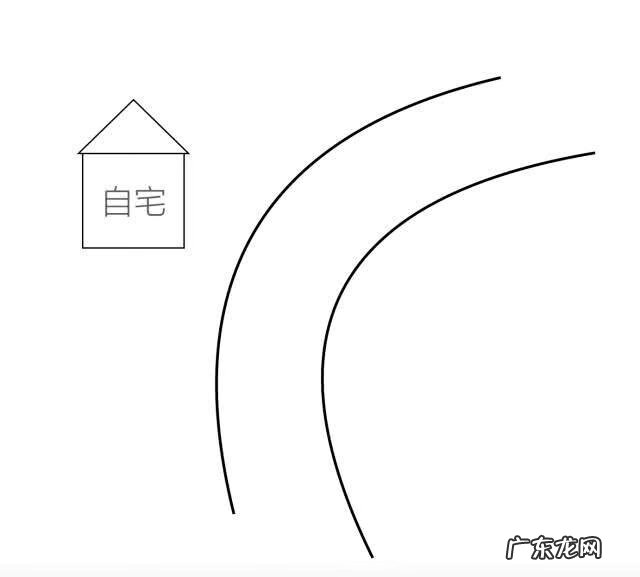 地球仪风水上代表什么 地球仪的风水作用