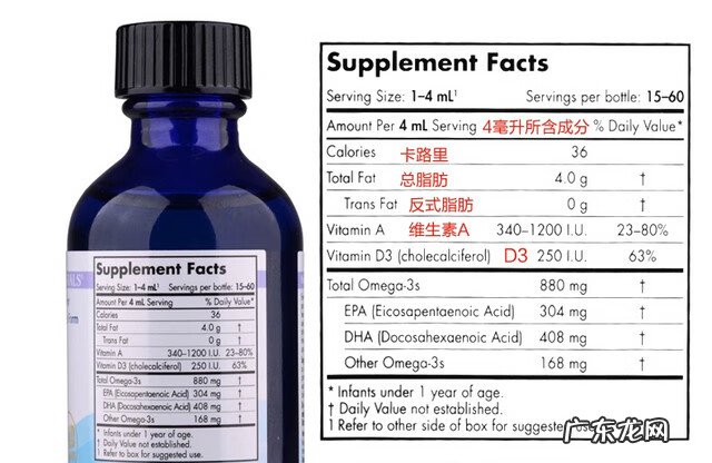 智灵通迪儿软胶囊dha 智灵通dha怎么样