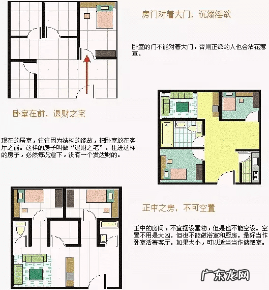 家装要注意哪些风水问题 家装常见的风水问题