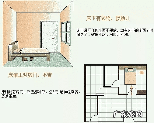家装要注意哪些风水问题 家装常见的风水问题