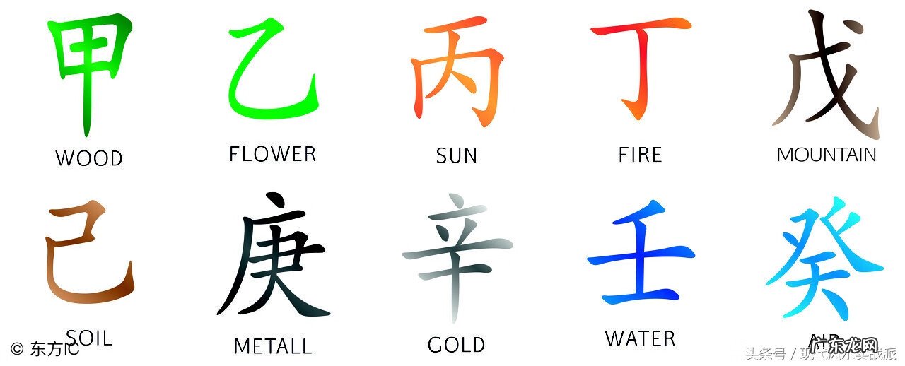 三合风水通法 和合风水局