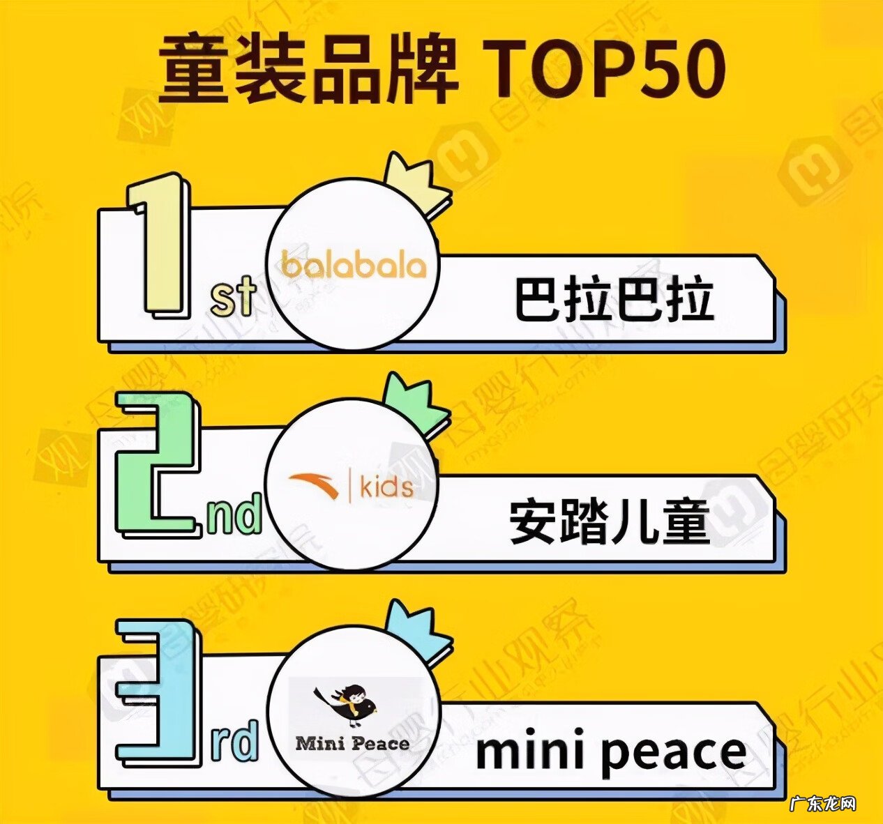 童装十大排行榜 品牌 童装十大品牌排行榜