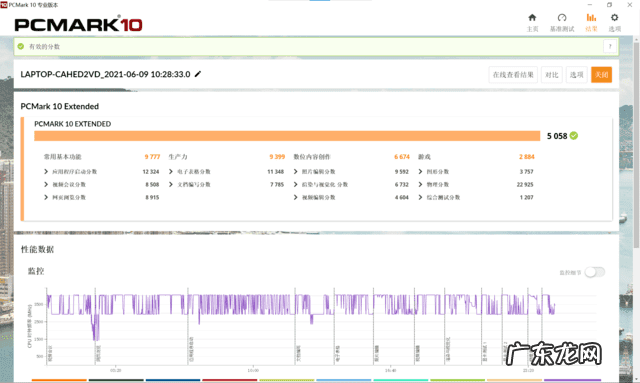 幼儿园大班随笔观察记录 幼儿园大班观察笔记本