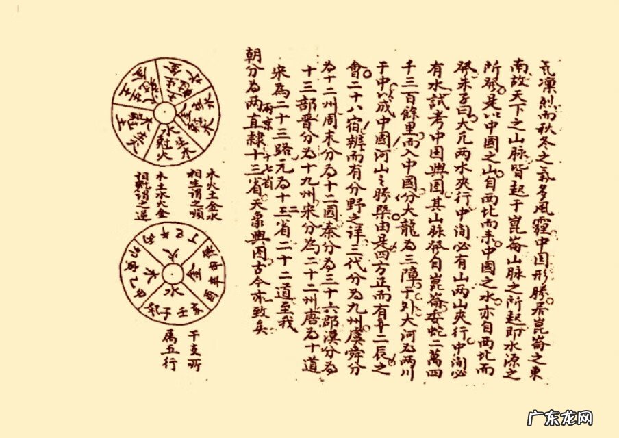 古籍风水书 风水古书图片