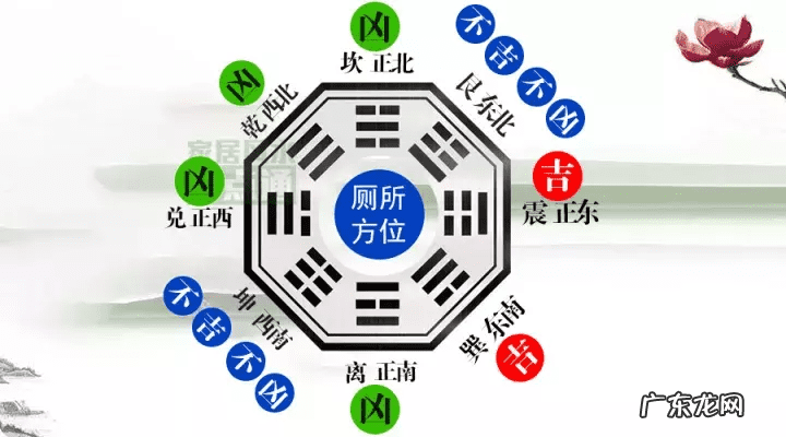 浴室位置风水禁忌 浴室风水十大绝招