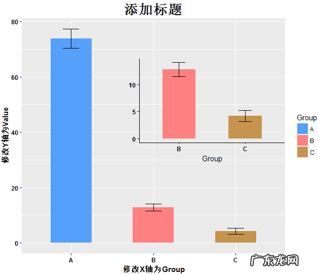奥维地图看风水 奥维地图显示截断风水