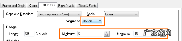 奥维地图看风水 奥维地图显示截断风水