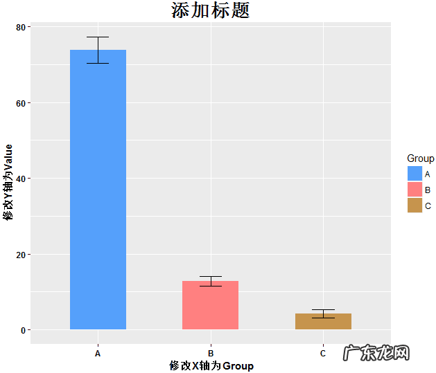 奥维地图看风水 奥维地图显示截断风水