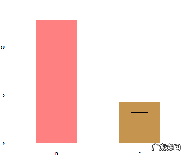 奥维地图看风水 奥维地图显示截断风水