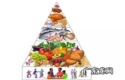 类风湿应该多吃什么食物 类风湿可以吃什么