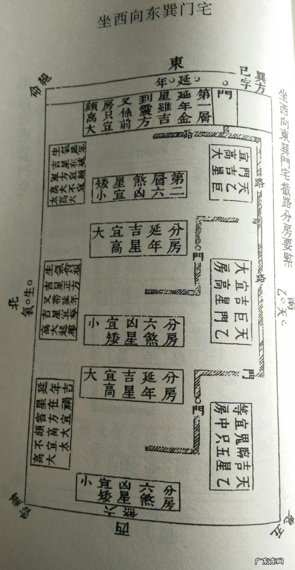 五鬼廉贞是什么意思 五鬼廉贞位置化解