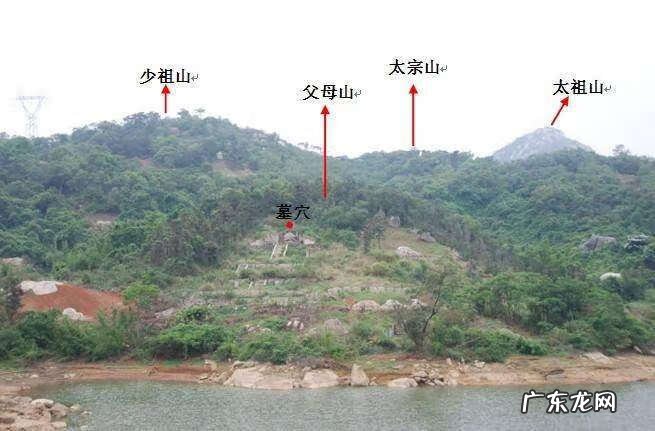 假风水师 风水假穴探秘