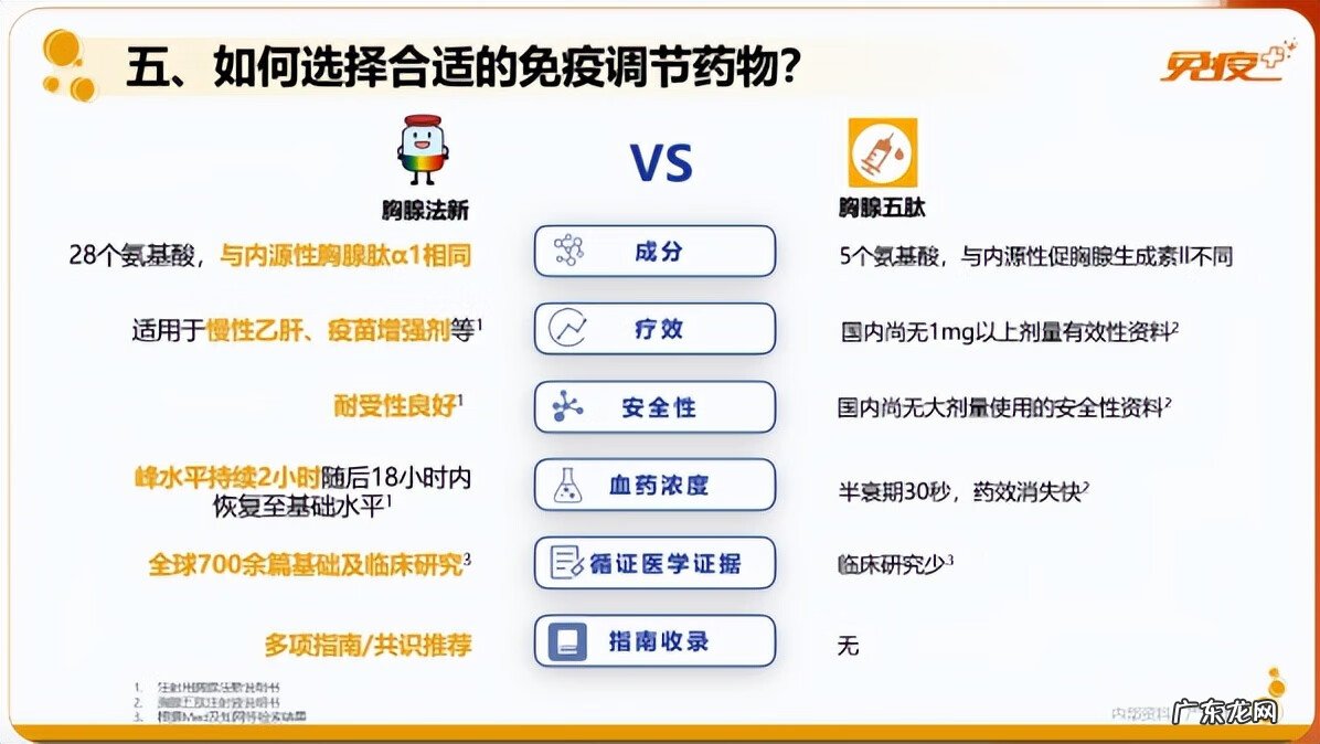 提高抵抗力的药物有哪些 增强抵抗力的药物有哪些