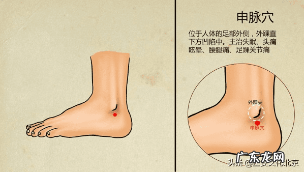 最好风水图 风水经典穴位图