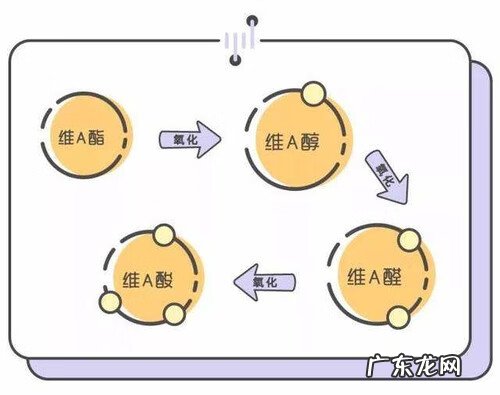 怎样淡化皱纹 怎么去掉皱纹