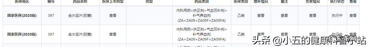 汤臣倍健补肾吃什么保健品 补肾保健品排名