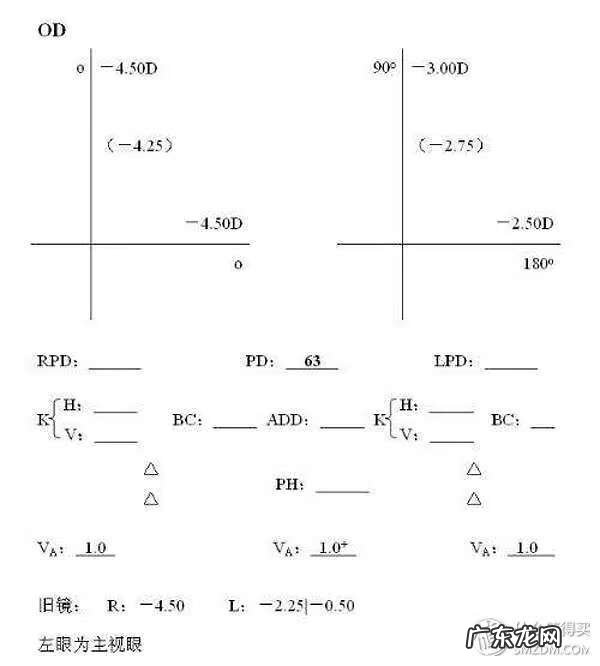 老花镜度数选择 老花镜度数怎么看