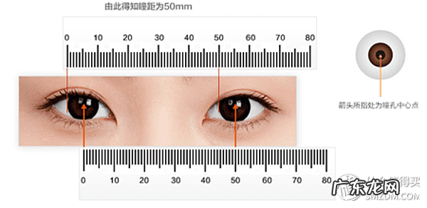 老花镜度数选择 老花镜度数怎么看