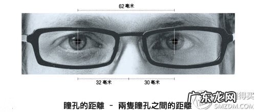 老花镜度数选择 老花镜度数怎么看