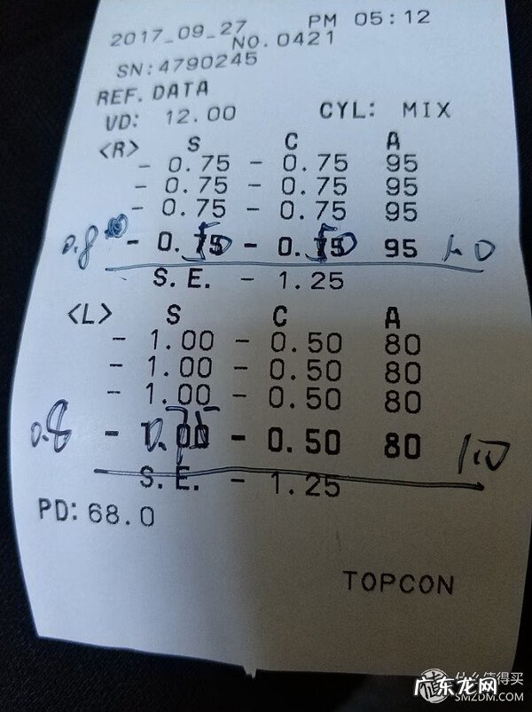 老花镜度数选择 老花镜度数怎么看