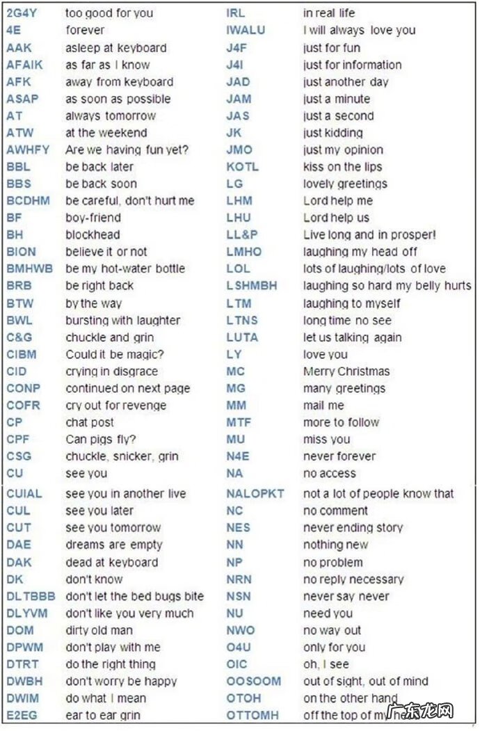 短信内容英语 英文短信缩写