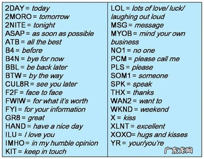 短信内容英语 英文短信缩写