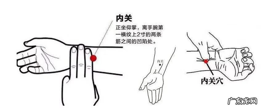 按摩什么地方对肾有好处 按摩哪儿对肾好