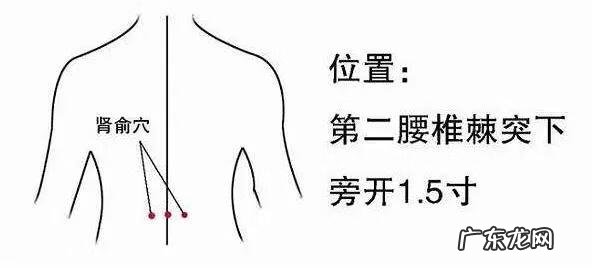 按摩什么地方对肾有好处 按摩哪儿对肾好